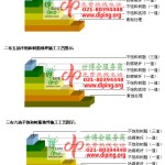 连云港不饱和树脂地坪，不饱和树脂防腐地坪,防腐蚀地坪施工厂家-缩略图2